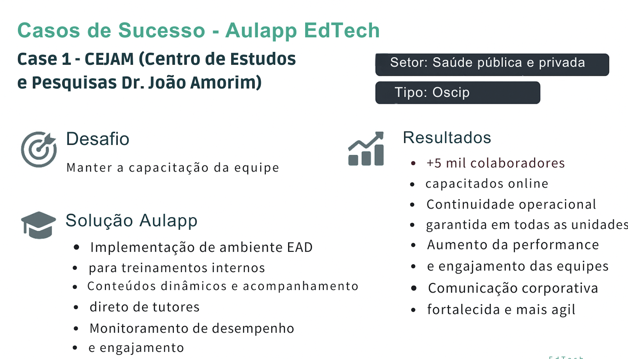 Case de sucesso CEJAM